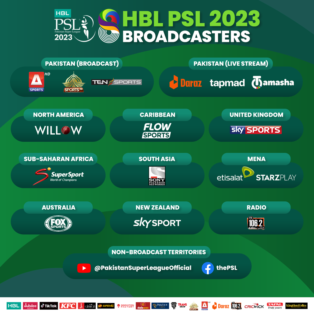 Match officials for HBL PSL 8 announced Press Release PCB