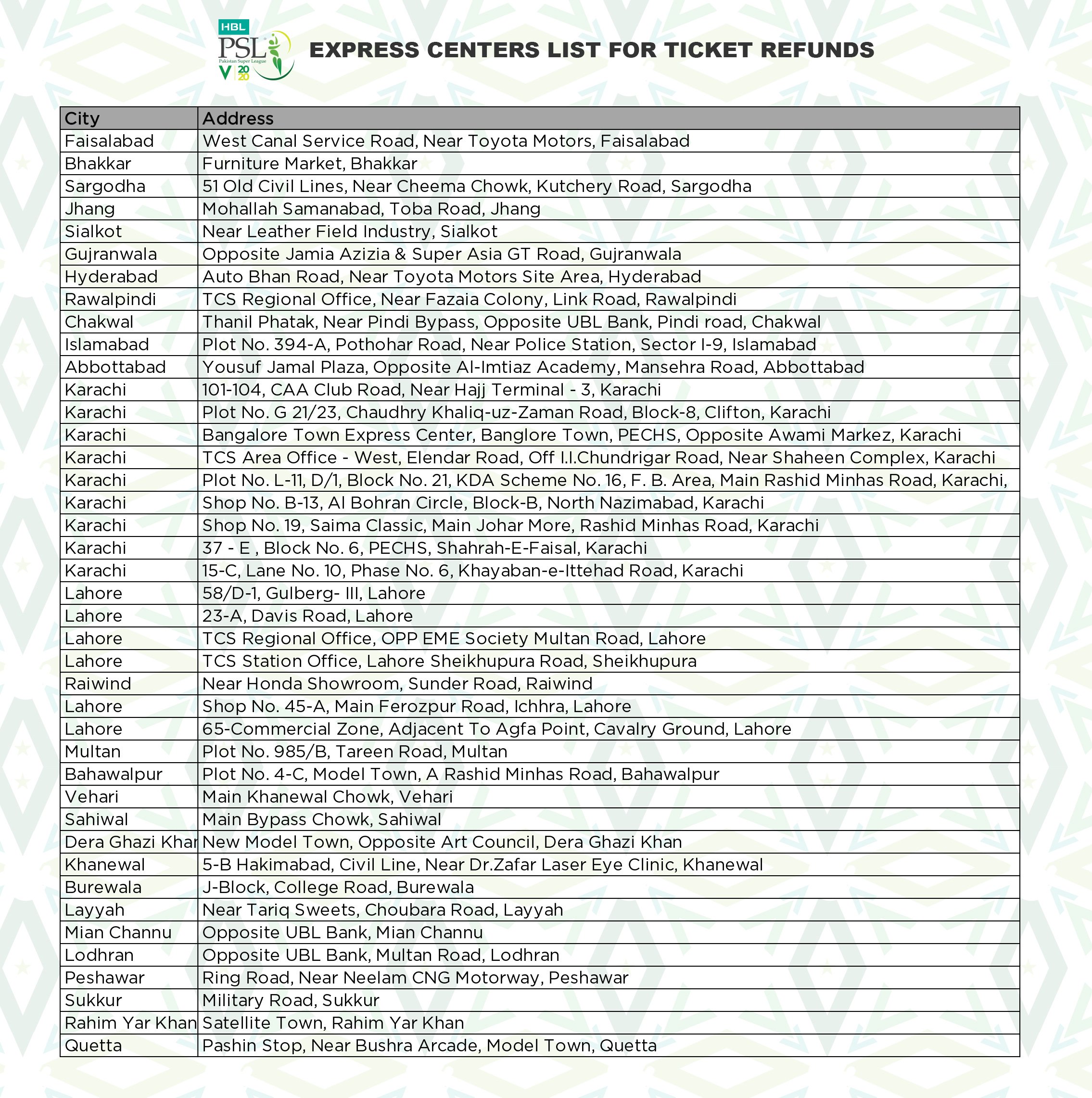 PCB announces HBL PSL 2020 tickets refund details Press Release PCB