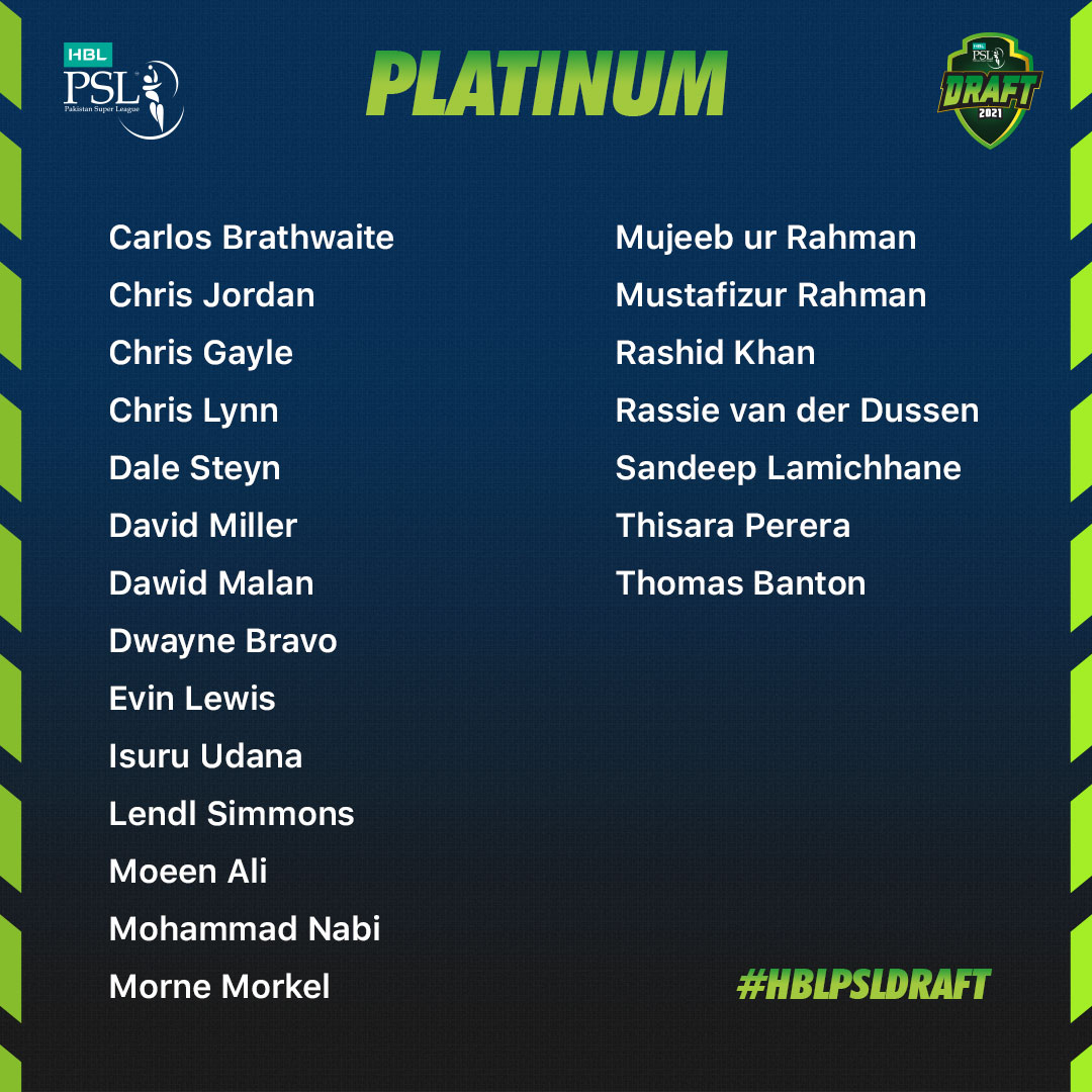World S Top Two Ti Bowlers And No 1 Ranked All Rounder Up For Grabs In Sunday S Hbl Psl 21 Player Draft Press Release Pcb World S Top Two Ti Bowlers And No 1 Ranked All Rounder Up For Grabs In Sunday S Hbl Psl 21 Player Draft Press Release Pcb