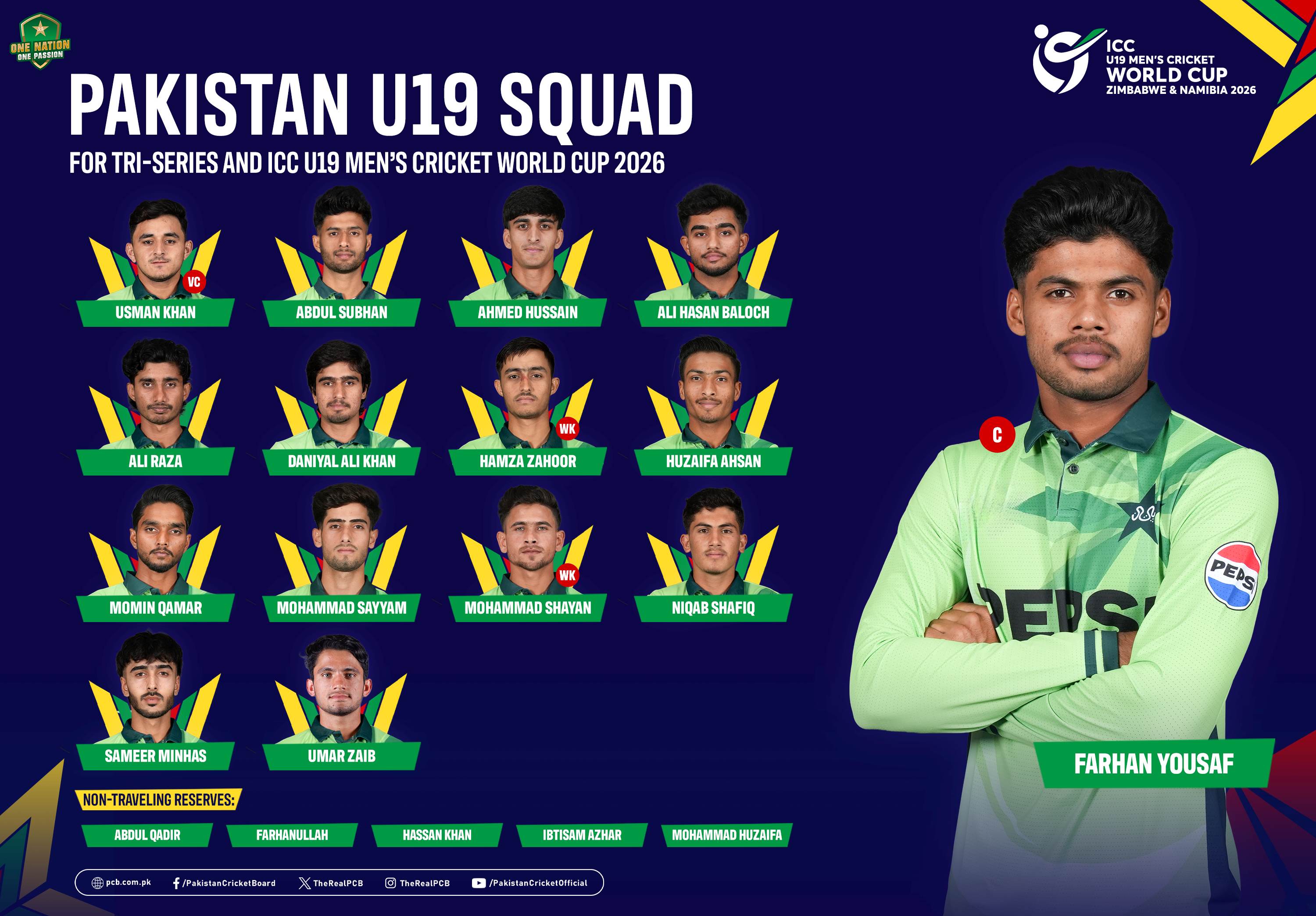 Pakistan squad for U19 tri-series and ICC U19 World Cup announced