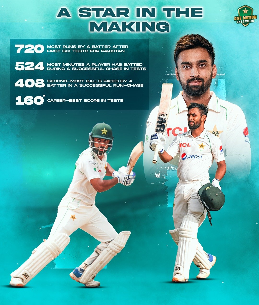 Who is Abdullah Shafique, Pakistan's rising star? | Press Release | PCB 