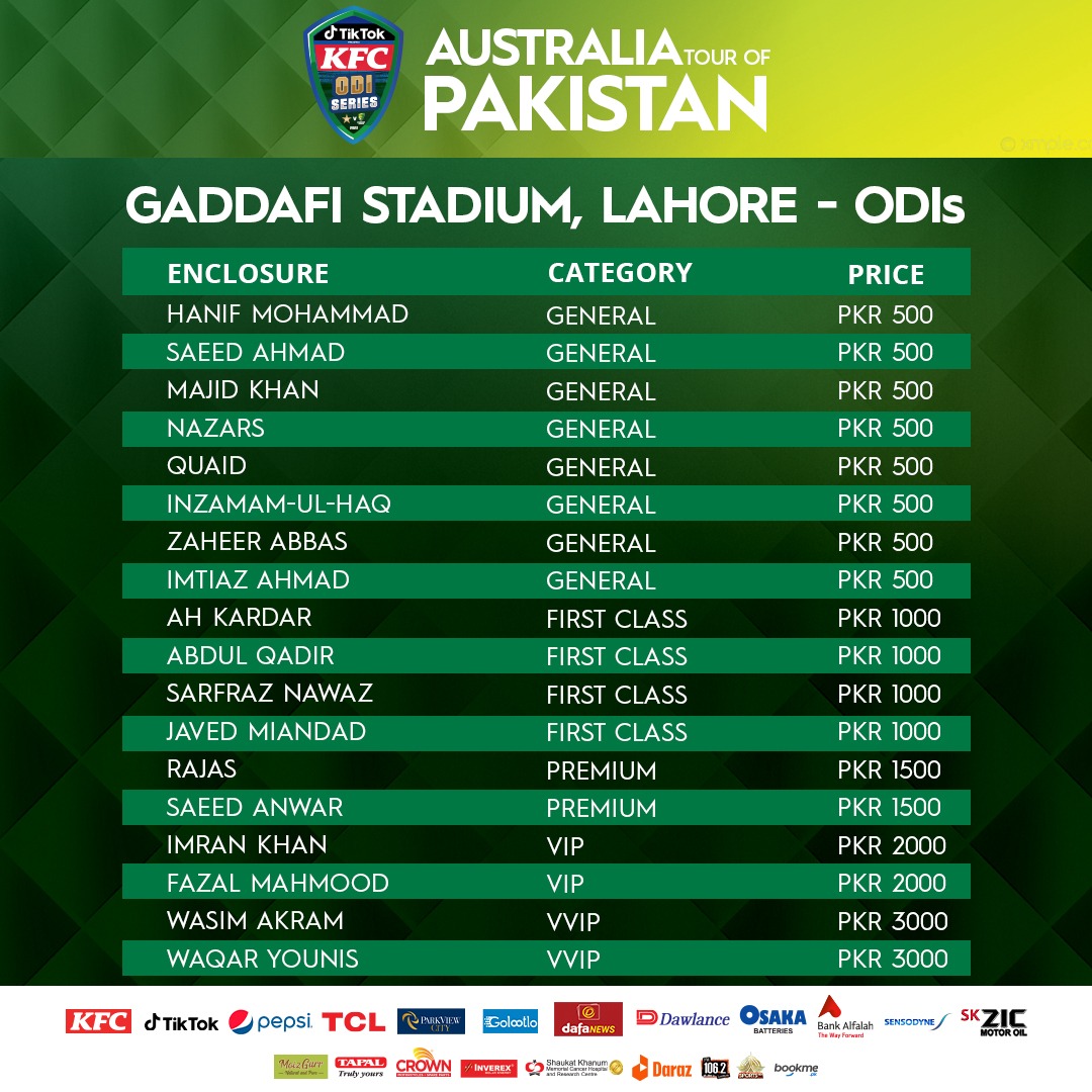 Ticket prices for Pakistan v Australia whiteball matches announced