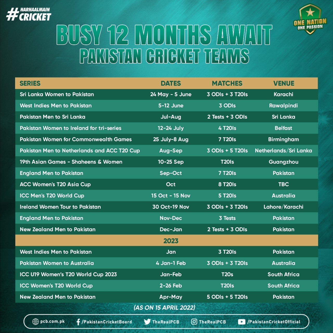 Pakistan announce busy 12 months for national sides Press Release PCB