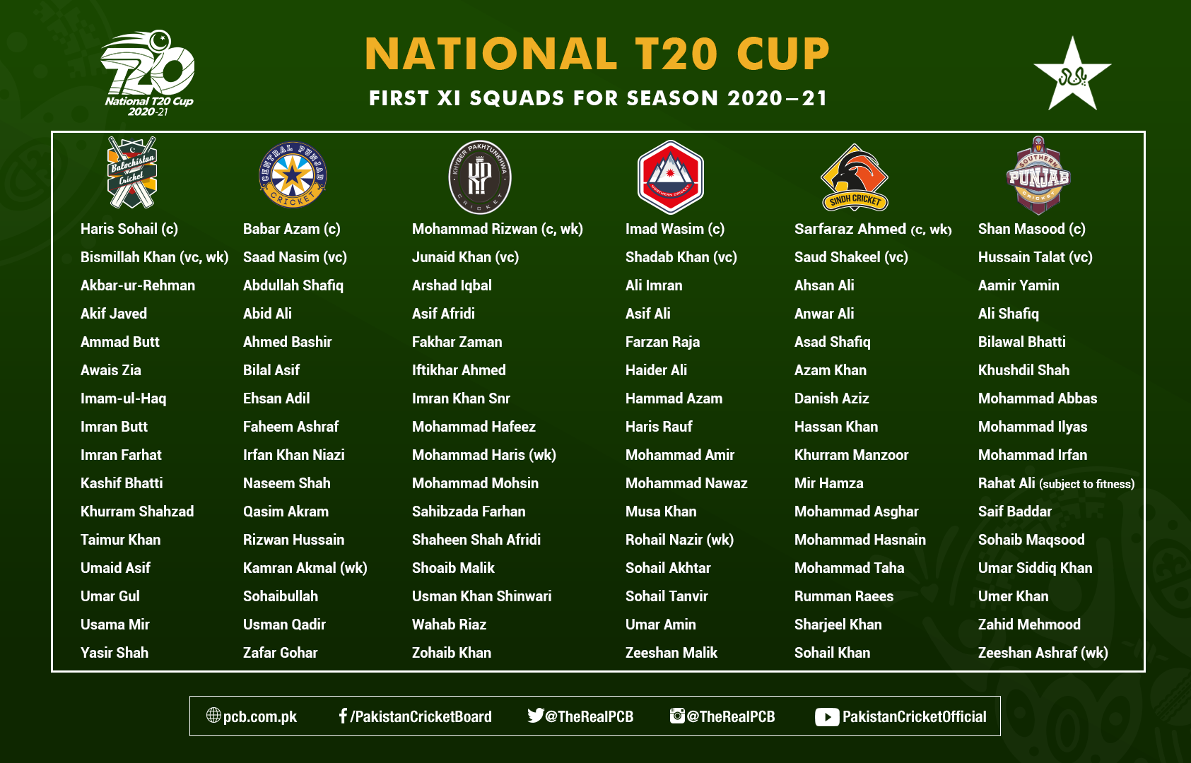 Squads For National T Cup Confirmed Press Release Pcb