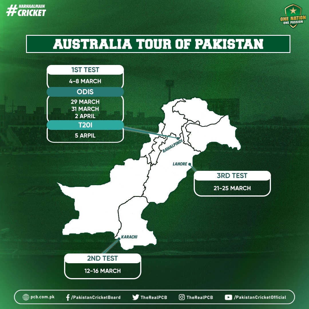 australia tour to pakistan