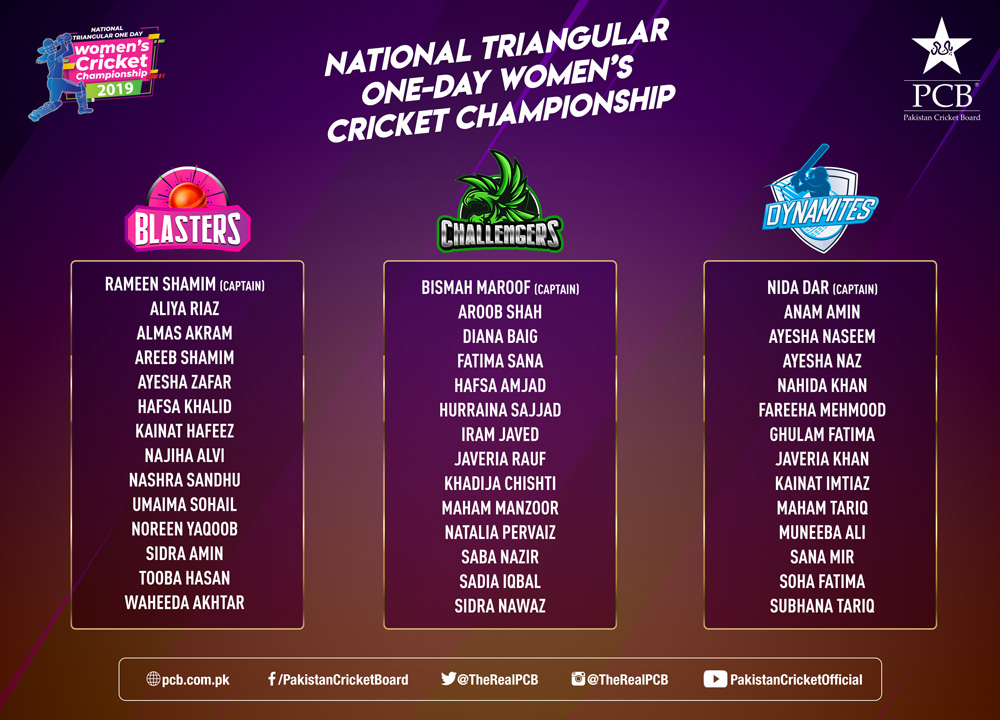 pcb announces schedule of 2019-20 women's events press