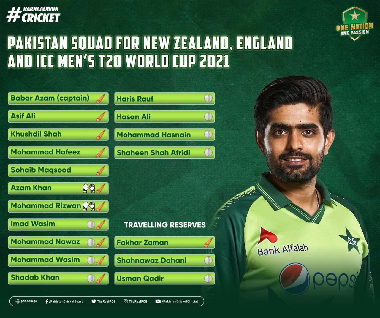 Cup t20 pakistan schedule world 2021 Pakistan t20
