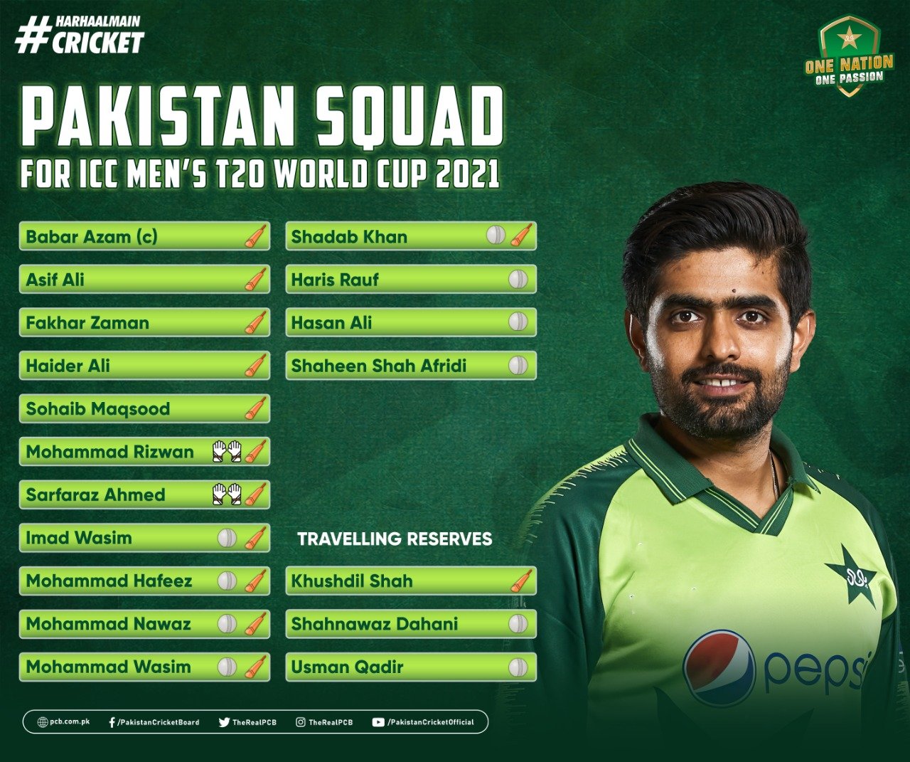 Three changes in Pakistan squad for ICC Men's T20 World Cup Press