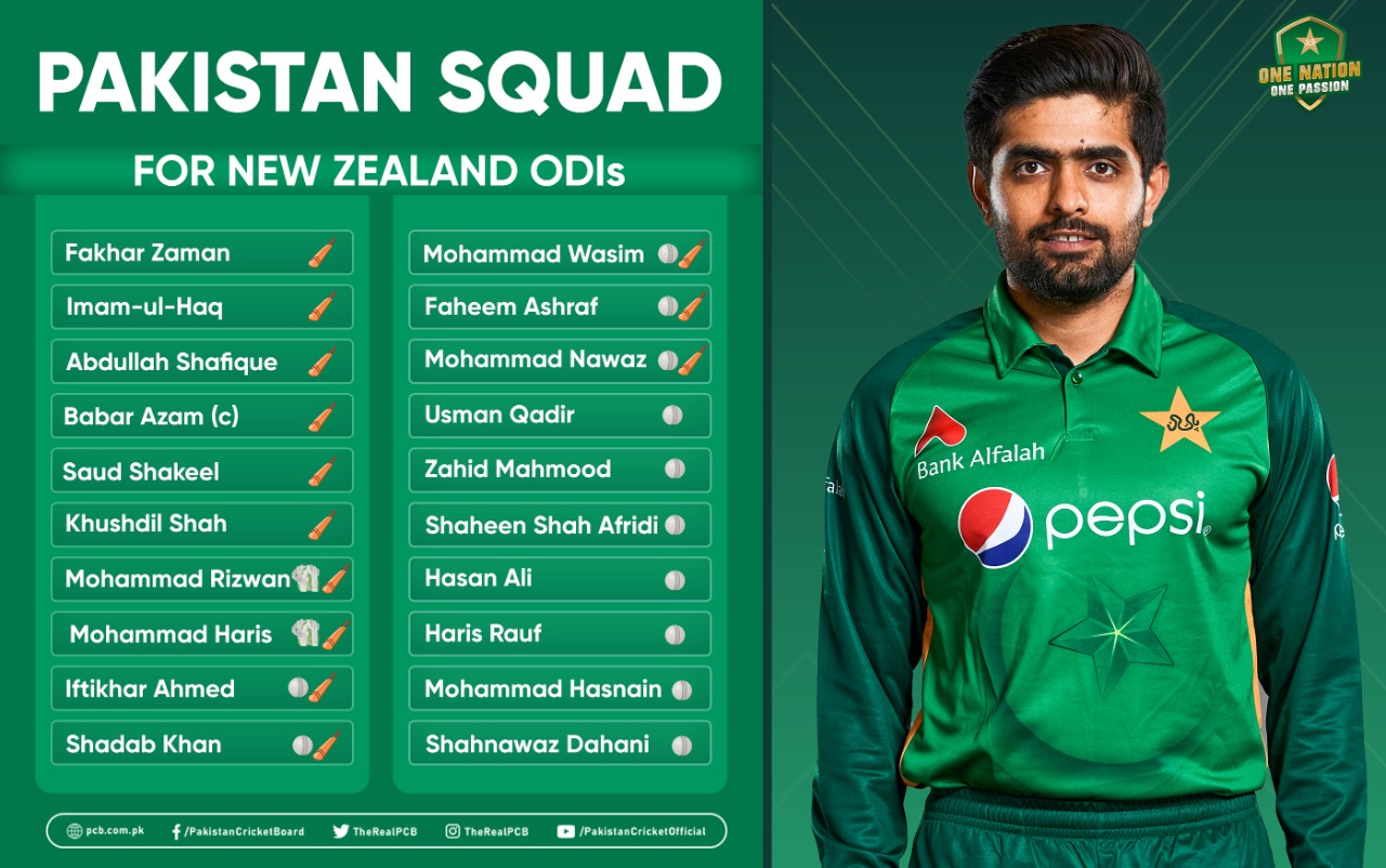 Pakistan name 20player ODI squad for New Zealand series Press