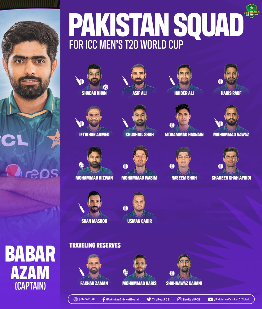 Pakistan name squad for ICC Men's T20 World Cup 2022 Press Release PCB