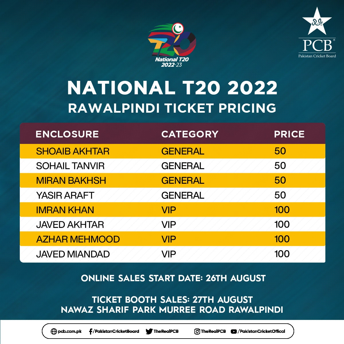 National T20 Affordable tickets on offer for fans from Friday Press Release PCB