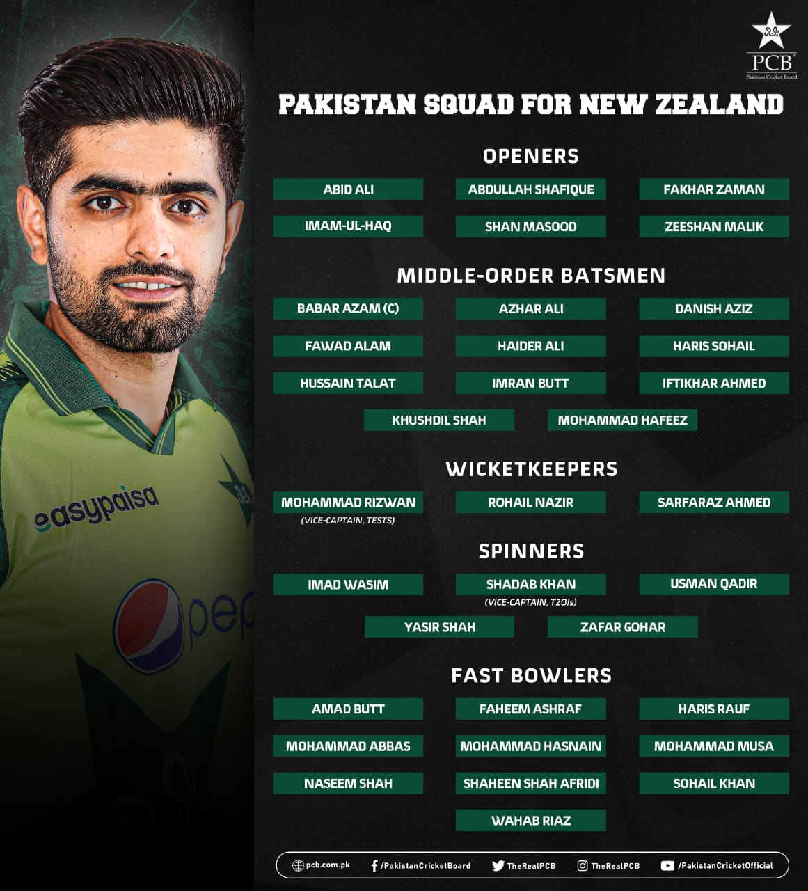 Pakistan name 35player squad for New Zealand Press Release PCB
