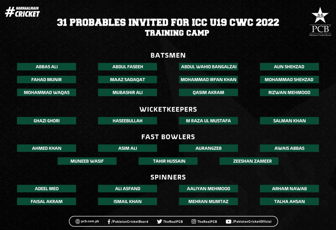 Preparations for U19 World Cup 2022 to commence in Lahore from 4