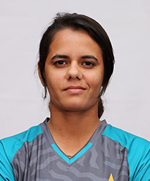 Aimen Anwar