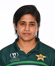 Javeria Khan