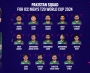 Pakistan confirm ICC Men's T20 World Cup 2024 squad
