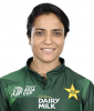 Sidra Amin