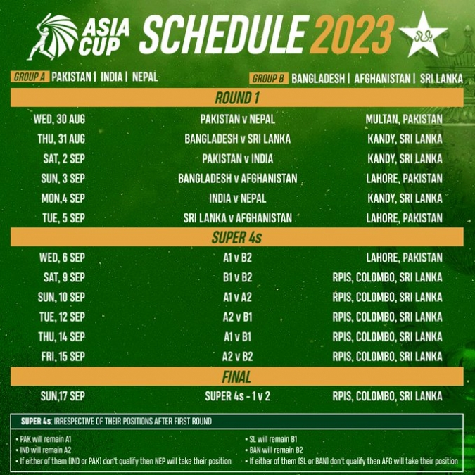 Men's ODI Asia Cup 2023 schedule confirmed Press Release PCB