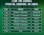 Zimbabwe to feature in T20I tri-series in Pakistan Zimbabwe to feature in T20I tri-series in Pakistan