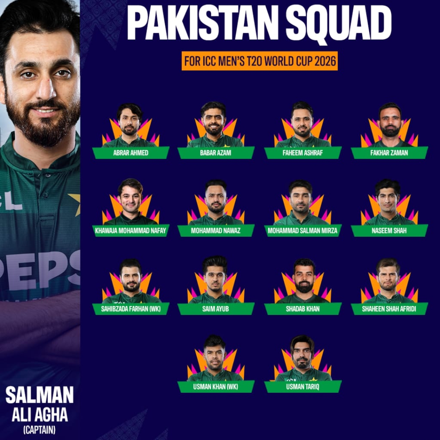 pcb announces pakistan squad for t20 world cup 2026 1 pakistan icc world cup 2026 squad