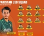 Pakistan U19 squad announced for ACC U19 Asia Cup 2023