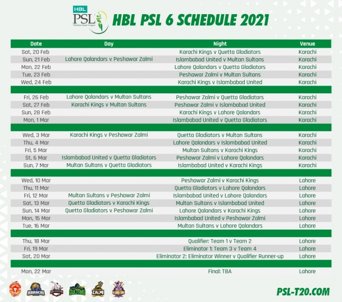 Pcb schedule 2021